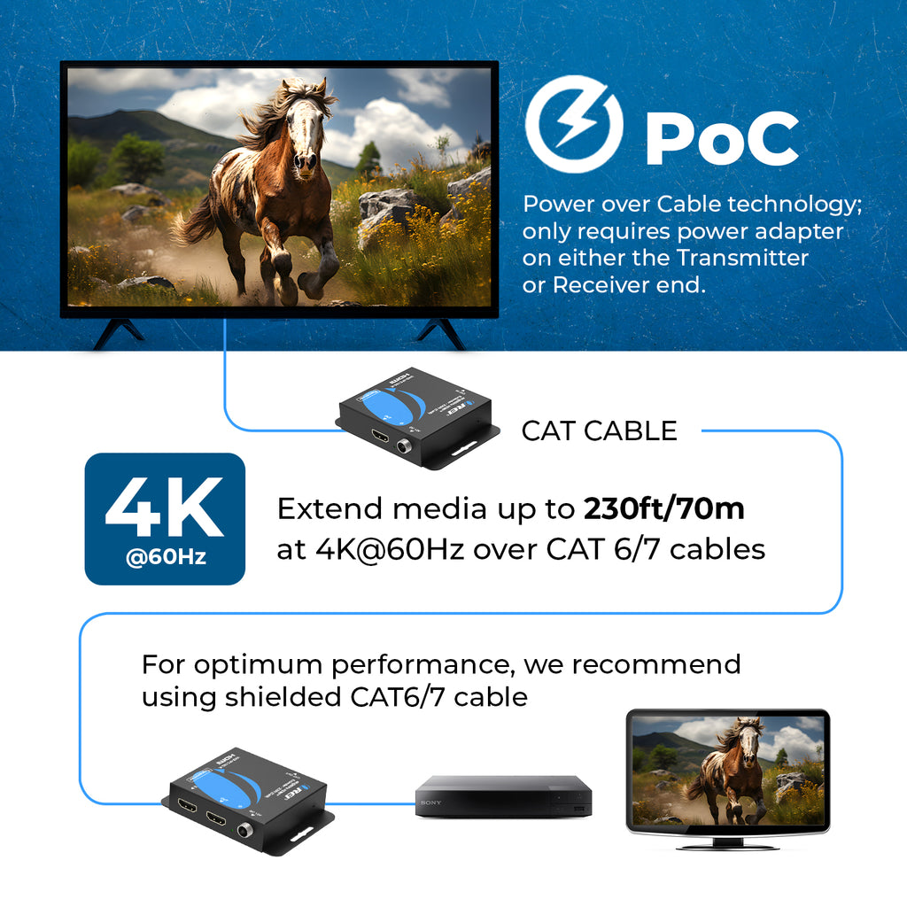 4k Hdmi Extender Balun De Orei - Hdbaset Ultrahd 4k @ 60hz 4 4k Hdmi Extender Balun De Orei - Hdbaset Ultrahd 4k @ 60hz 4
