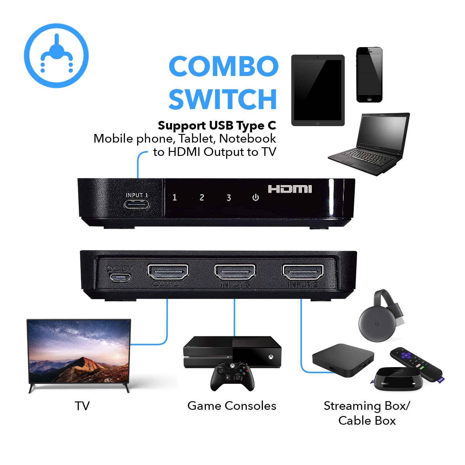 3-port HDMI Switch 2.0, Microware Multimedia Pvt. Ltd.