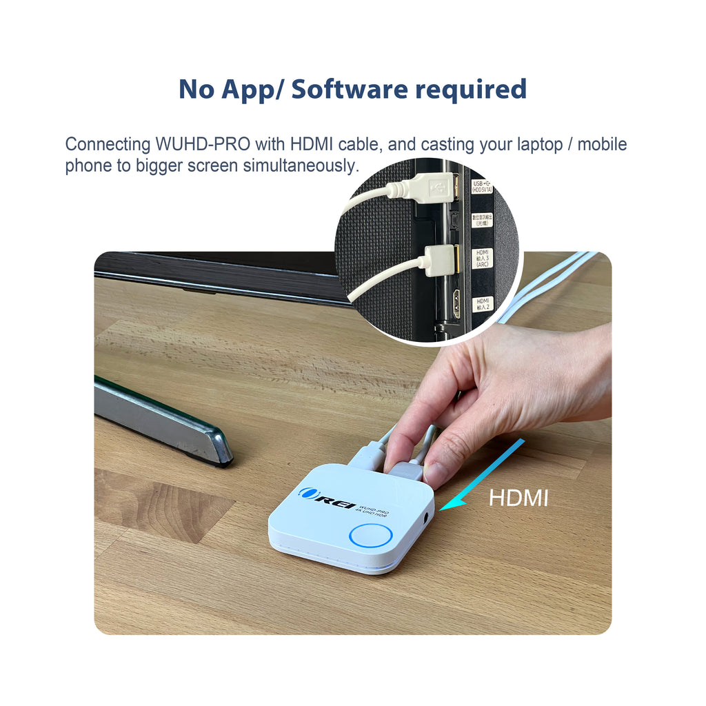 4K Wireless HDMI Display Receiver Adapter By OREI,