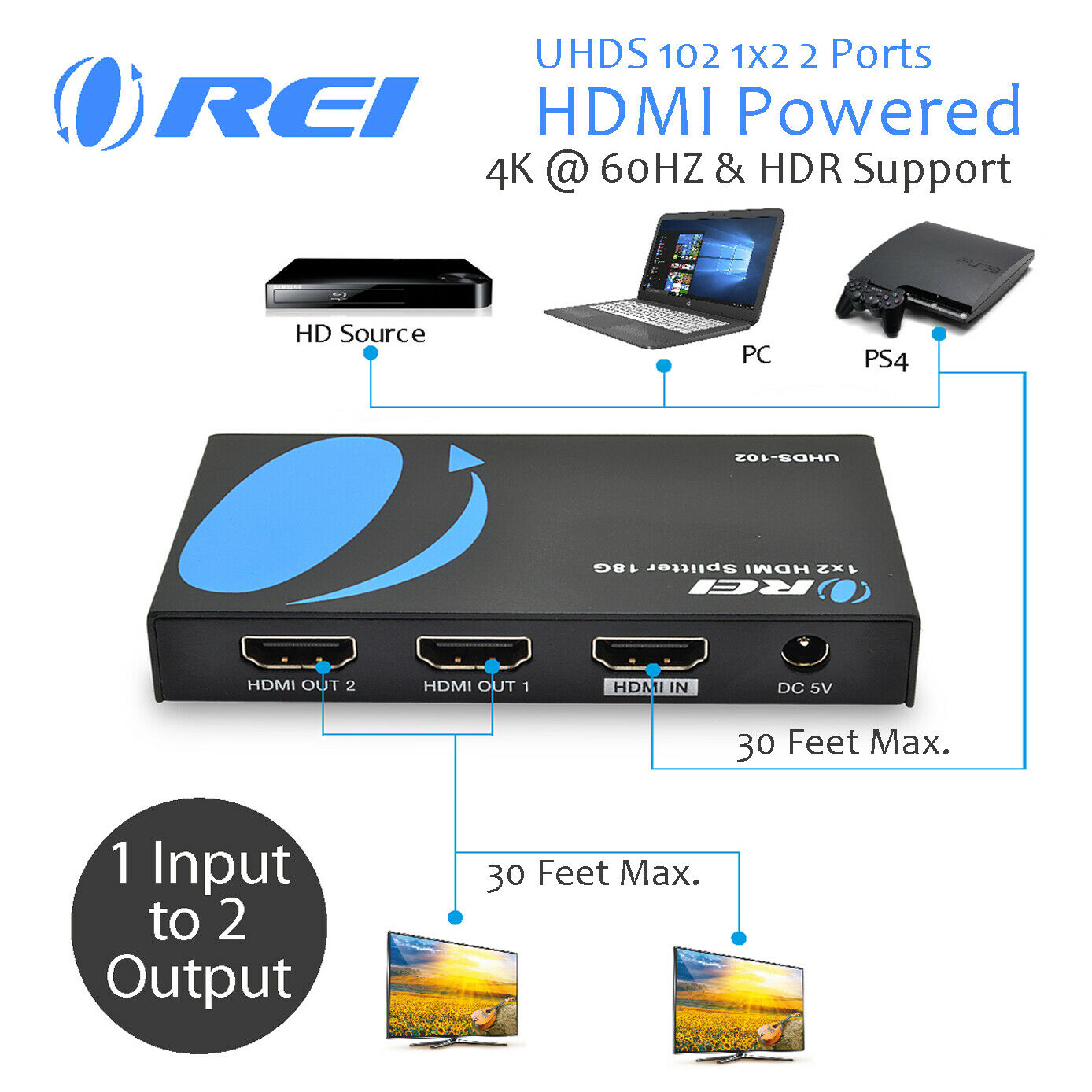 1x2 HDMI Splitter : 1-in 2-out, UltraHD 4K, EDID (UHDS-102)